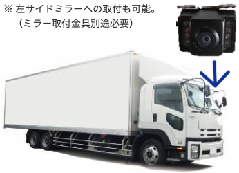 ※ 左サイドミラーへの取付も可能。 (ミラー取付金具別途必要)